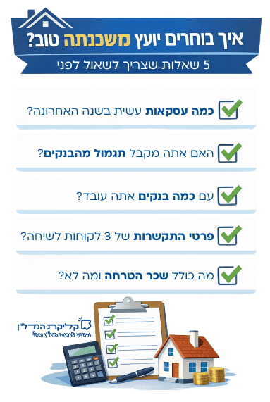 איך לבחור יועץ משכנתה – צ'קליסט של 5 שאלות חשובות לבדיקה לפני בחירת יועץ משכנתאות