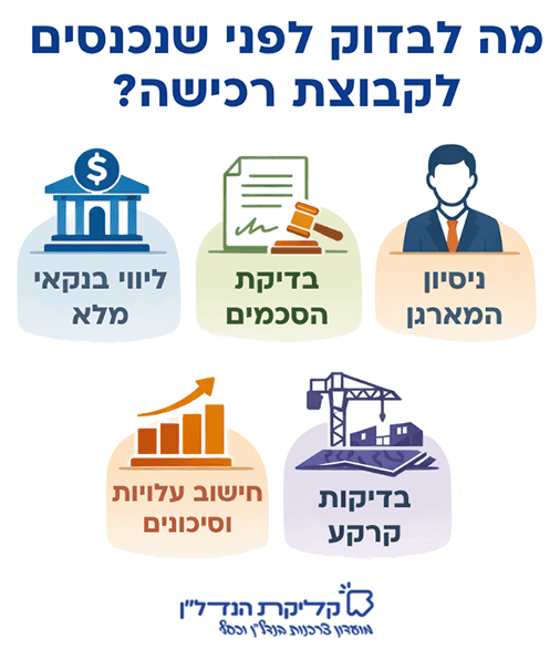 צ'קליסט לפני כניסה לקבוצת רכישה: בדיקות חובה כמו ניסיון מארגן, הסכמים, ליווי בנקאי, בדיקות קרקע וחישוב סיכונים ועלויות